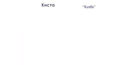 Кисты яичников