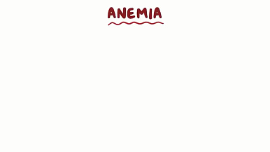 Железодефицитная анемия