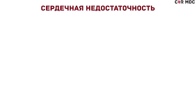 Сердечная недостаточность