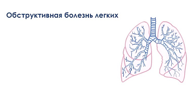 Препараты, применяемые при астме